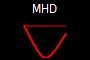 MHD